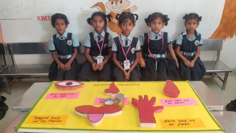 MKS GopiKrishna Matric Hr Sec School - Kaveripattinam - 9159867999 - Best School in Kaveripattinam - Best Matric School in Kaveripattinam - Top School in Kaveripattinam - School in Kaveripattinam